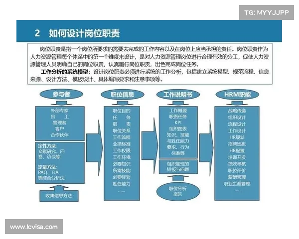 银月城军需官职责解析:从资源管理到后勤保障的全面职能分析 银月城军需官职责解析:从资源管理到后勤保障的全面职能分析